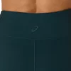DAM RIBBAN HÖG MIJA 7/8 TIGHT