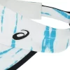 GRAFISK VISIR GRAFISK VISIR