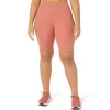 KVINNORS SPRINTER TIGHT KVINNORS SPRINTER TIGHT