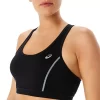 KVINNORS TRAINING CORE BH