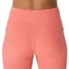 DAM RIBBAN HÖG MIJA 7/8 TIGHT